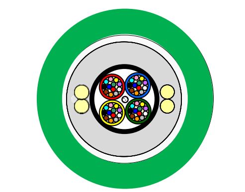 Câble optique diélectrique armé de 24 à 96 fibres - Modulo 12