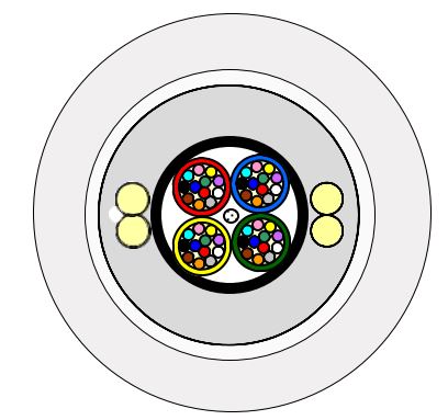 Câble optique diélectrique armé de 6 à 144 fibres - Modulo 12